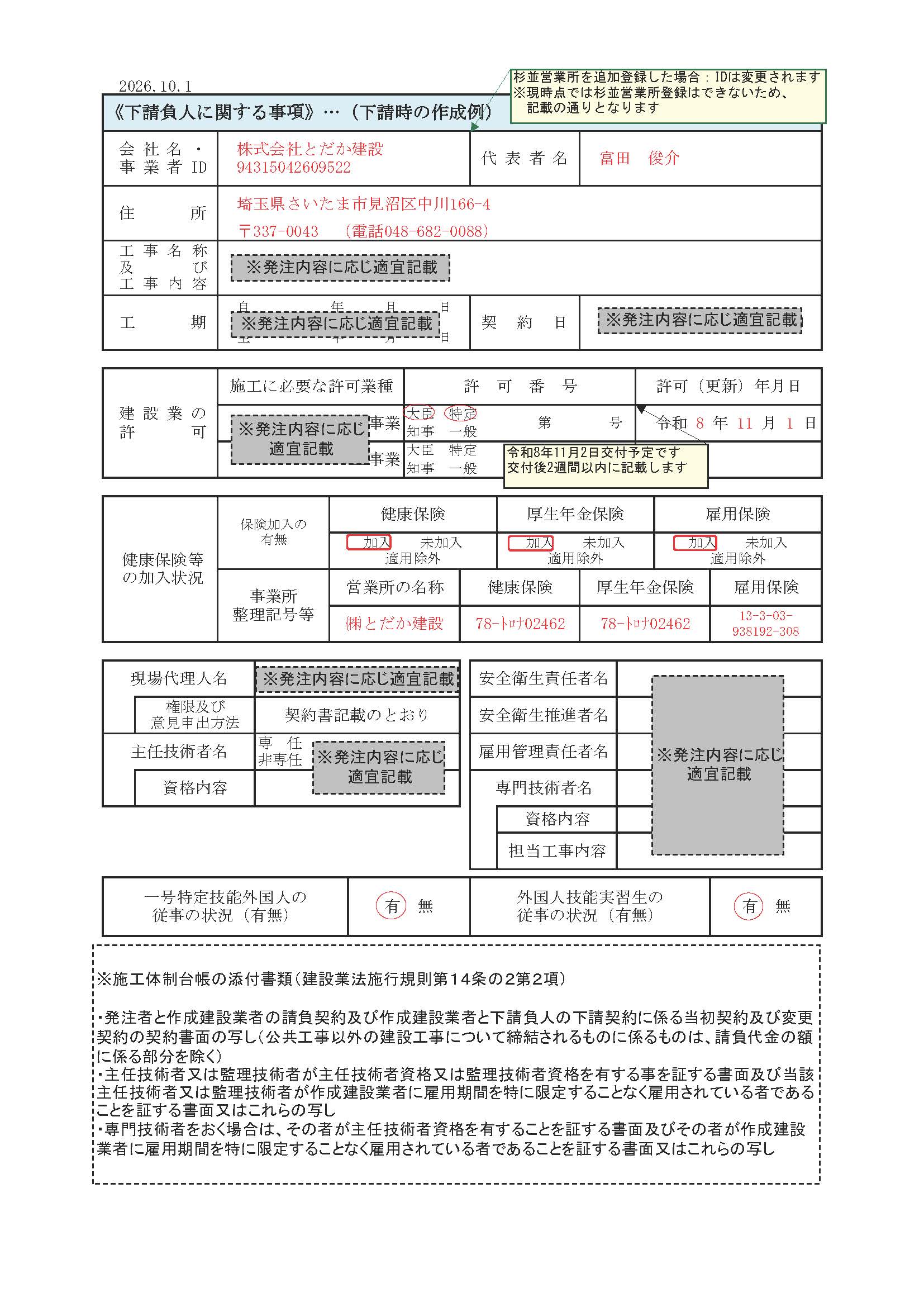 作成例（下請負時）